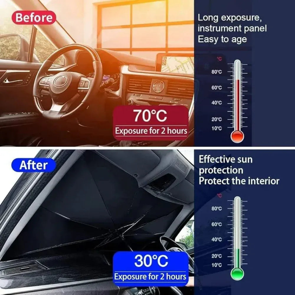 Foldable Windshield Car Umbrella Sunshade with UV Heat Blocker
