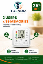 Digital Blood Pressure Monitor & Titanium Derma Roller Set
