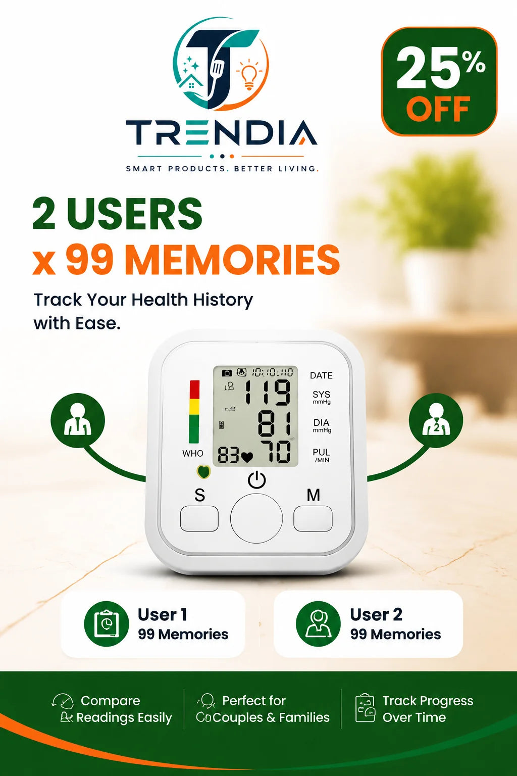 Digital Blood Pressure Monitor & Titanium Derma Roller Set